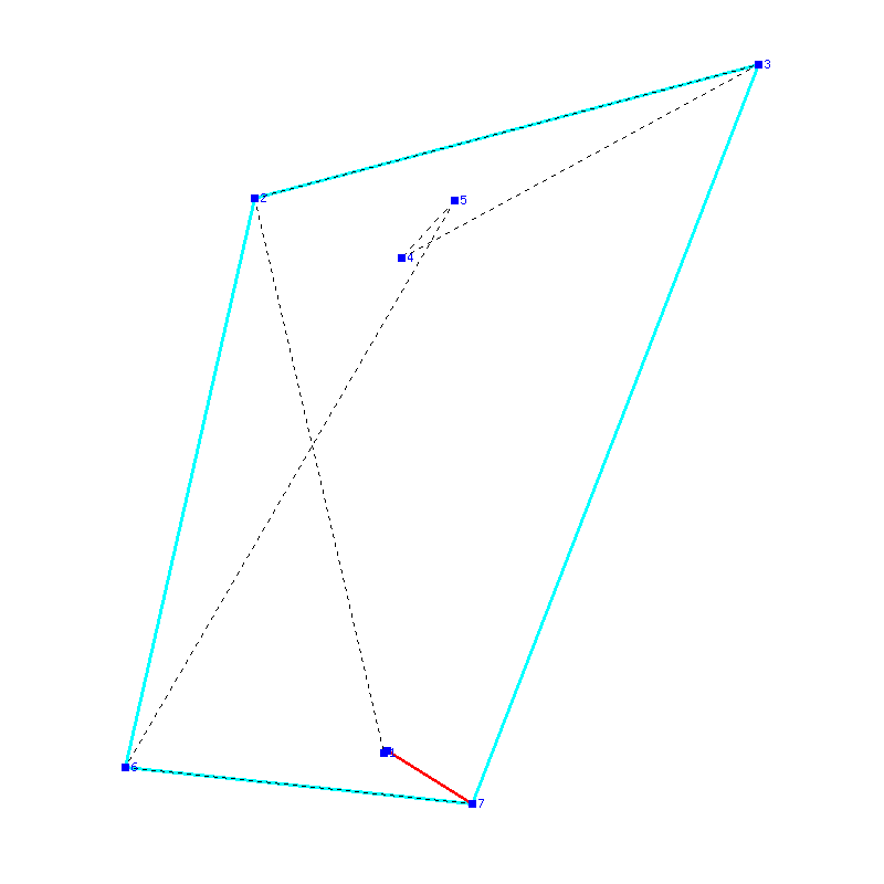 Flugauswertung